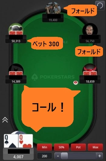 ポーカー ルール 簡単