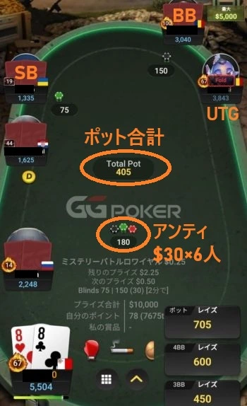 テキサスポーカー