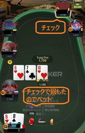 テキサスポーカー 役