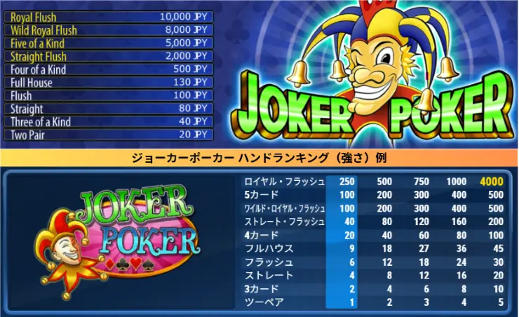 ポーカーの役 ファイブカード