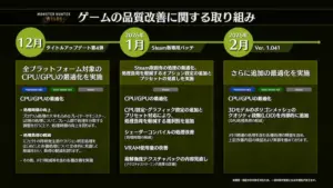モンスターハンターワイルズ、PC版のFPS低下はDLC未所持が原因？　公式の最適化と品質改善はどう出るか