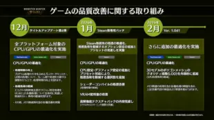 モンスターハンターワイルズの改善ロードマップ