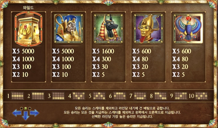 레거시 오브 데드 슬롯 심볼