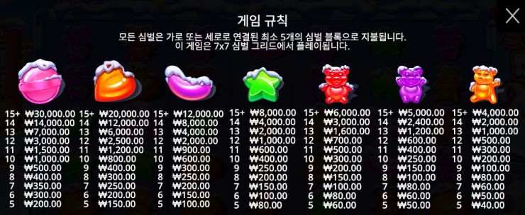 슈가 러쉬 크리스마스 슬롯 심볼