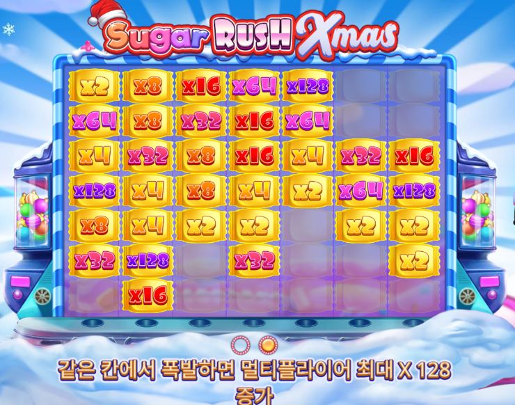 슈가 러쉬 크리스마스 프라그마틱 슬롯 승수