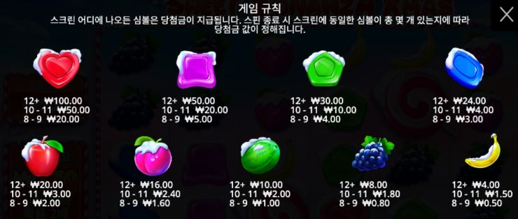 스위트 보난자 크리스마스 슬롯 배당 심볼