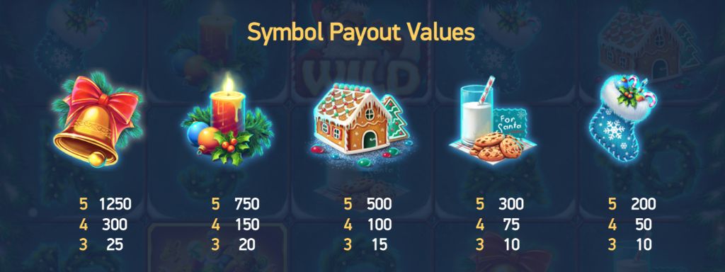 시크릿 오브 크리스마스 슬롯 배당