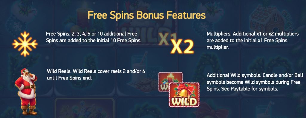 시크릿 오브 크리스마스 슬롯 보너스 구매