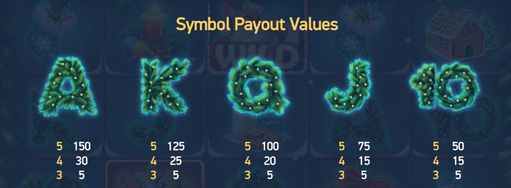 시크릿 오브 크리스마스 슬롯 심볼