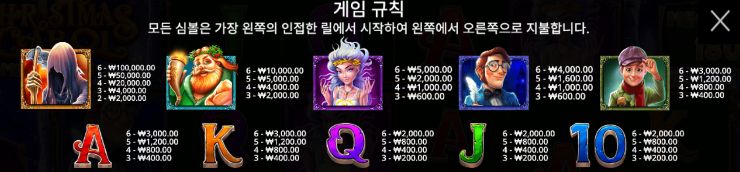 크리스마스 캐롤 메가웨이 심볼