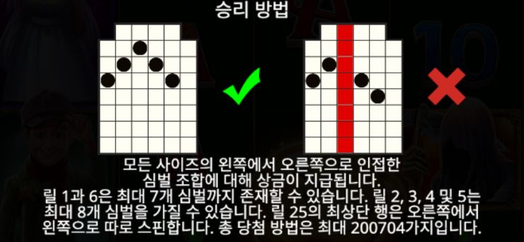 크리스마스 캐롤 메가웨이 페이라인