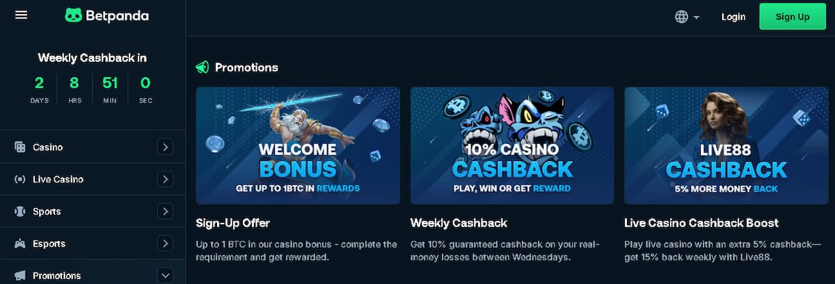 Betpanda Top Cryptocasino met de beste bonussen
