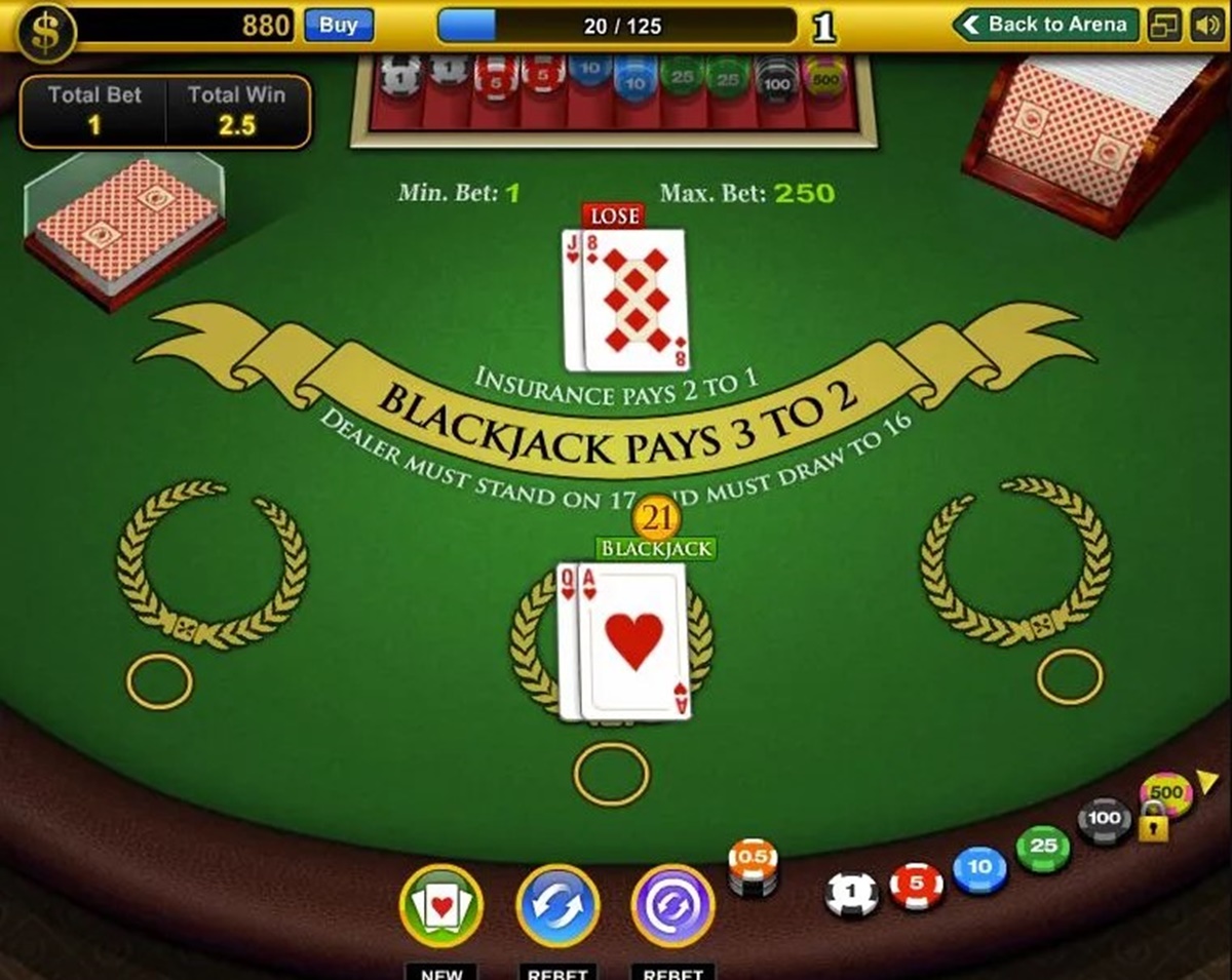 Blackjack odds bij zijweddenschappen