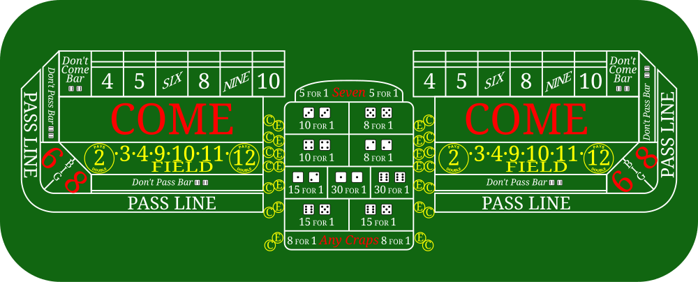 Craps