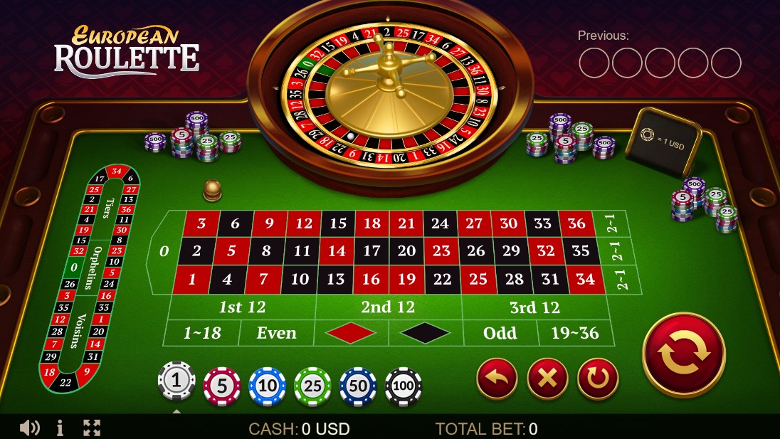 Europees roulette
