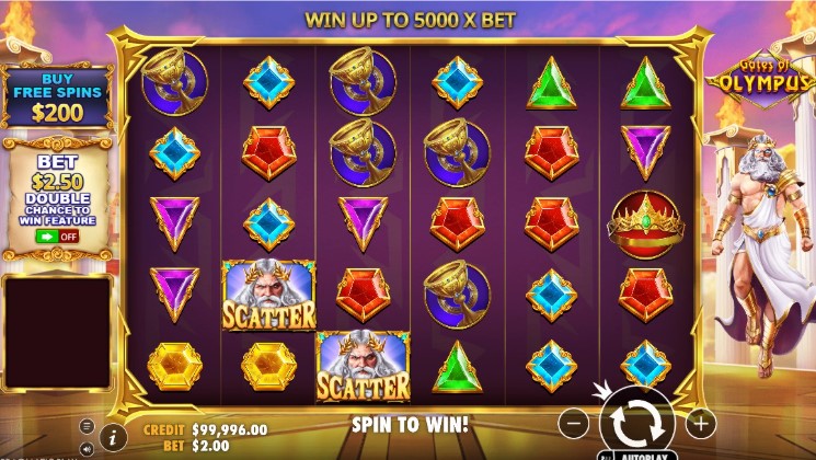Gates of Olympus Slot Review