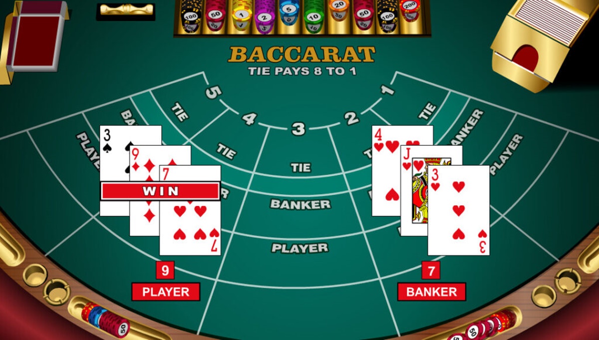 Populaire baccarat strategieën