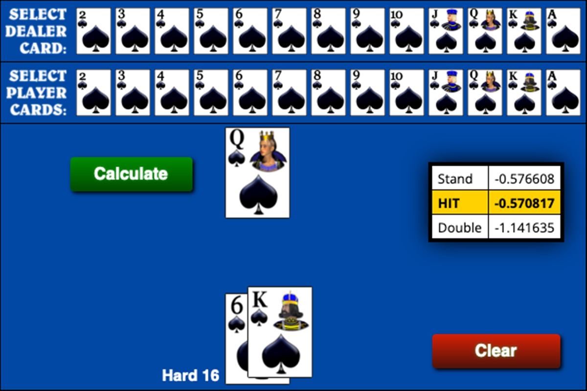 Wat zijn Blackjack odds