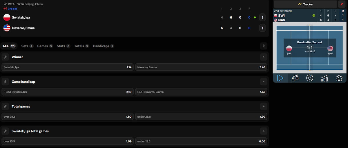Alles over live wedden op tennis