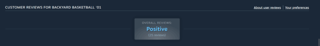 Backyard Basketball ’01