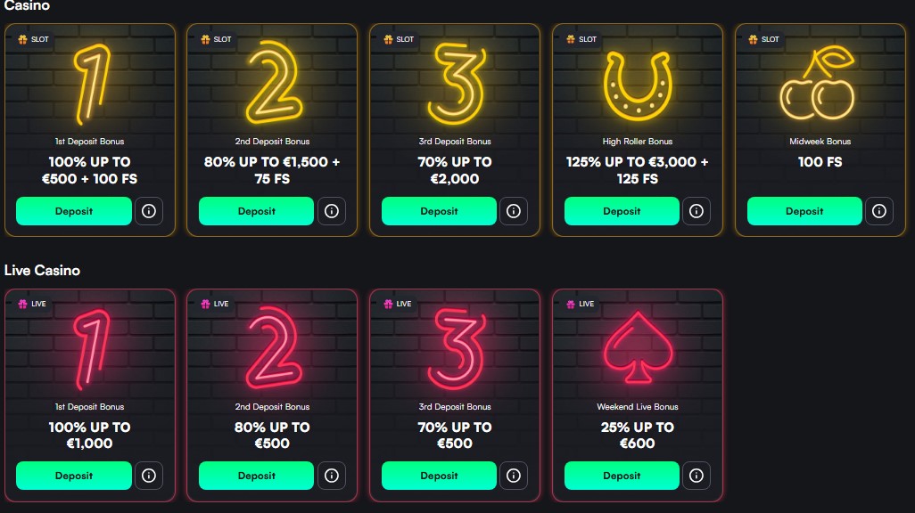 True Luck Casino Bonus en Promo Code