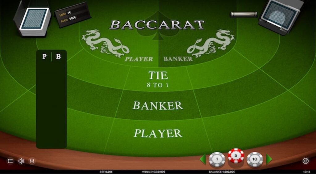 Hoe baccarat eeuwen, trends en technologie heeft overleefd