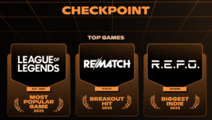 League of Legends is populairste game op Discord