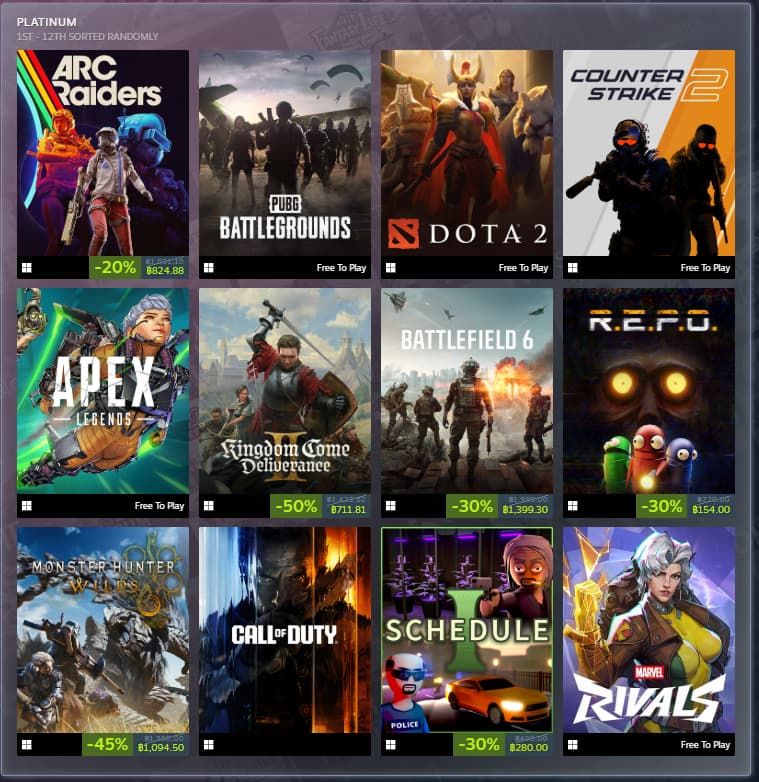 De Top 12 van bestverkochte games op Steam