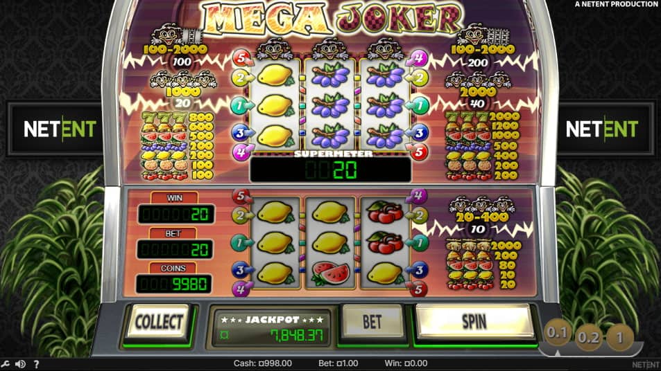 Spinnen om te winnen: RTP en de best uitbetalende spellen