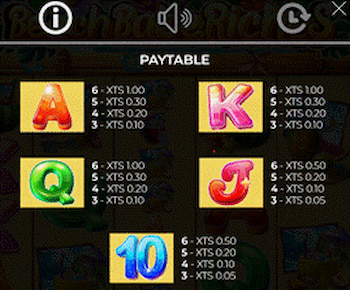 Symbolen en winlijnen Beach Babe Riches