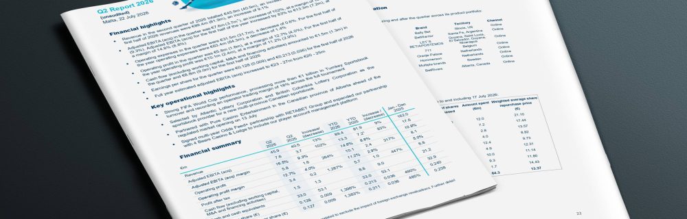 Kambi beleeft sterk kwartaal dankzij WK 2026