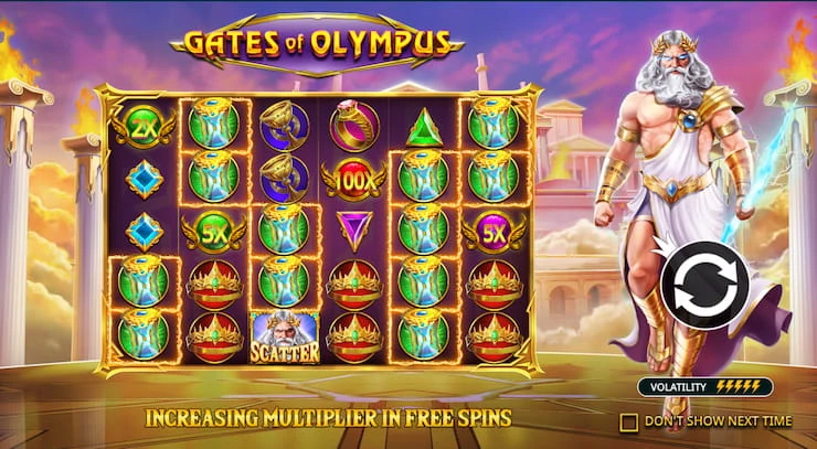 Gates of Olympus anmeldelse : Ekspertanalyse av spillet