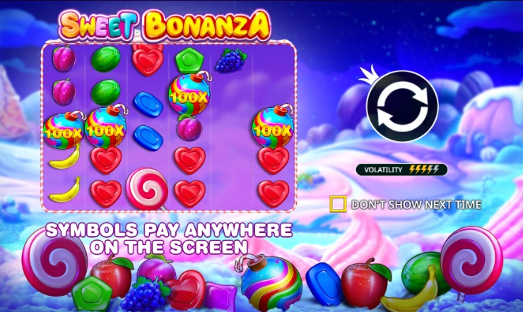 Sweet Bonanza anmeldelse
