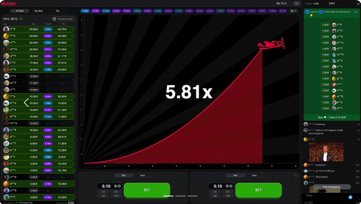 O Aviator aposta, jogo oficial da Spribe Gaming, é hoje um dos títulos mais populares entre fãs de jogos online