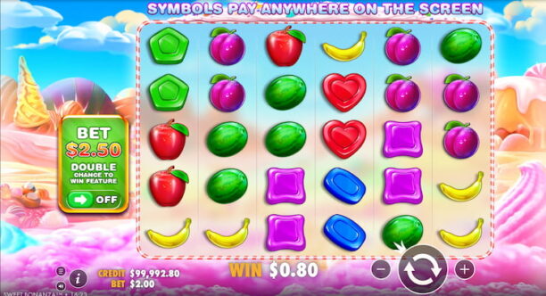 Sweet Bonanza Slot