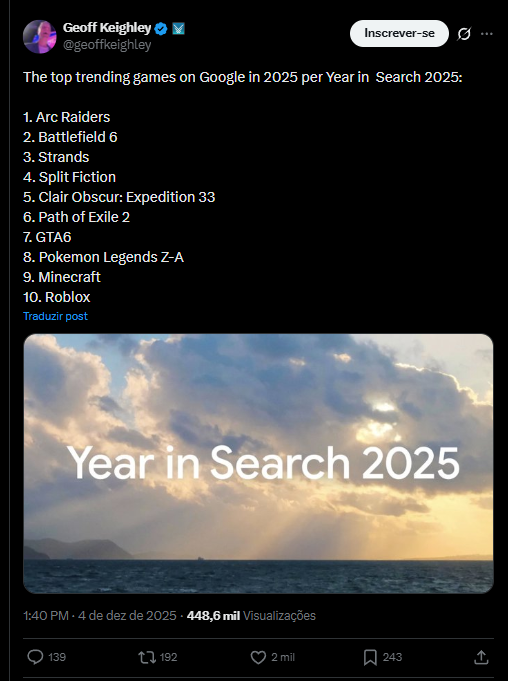 Arc Raiders popularidade