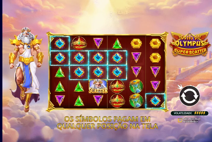 Gates of Olympus Super Scatter