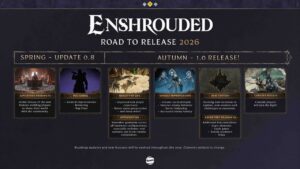 Enshrouded 1.0