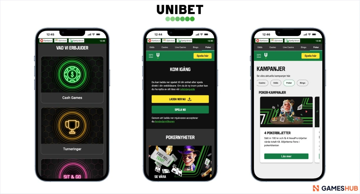 Unibet Poker spelval, kampanjer och app