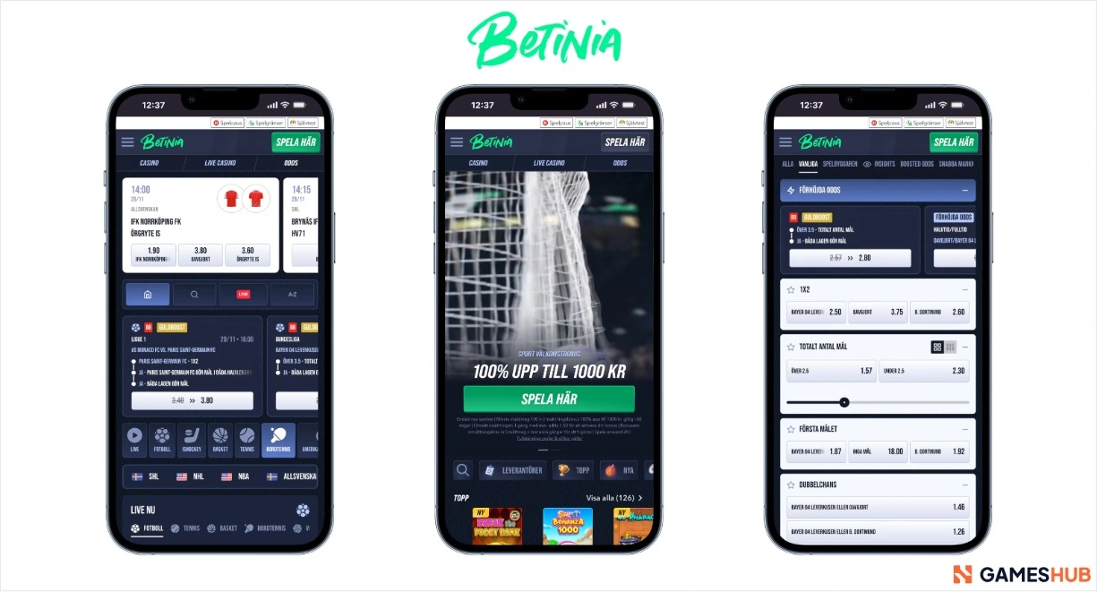 Betinia oddsbonus, sportsbook och förhöjda oods