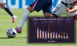 Crypto Casino Cloudbet Reveals Global Sports Betting Trends In Snapshot Report