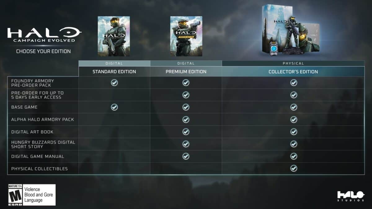 halo campaign evolved editions