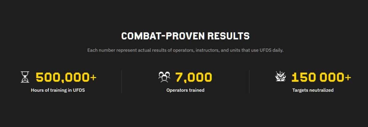 stats_drone-1200x414