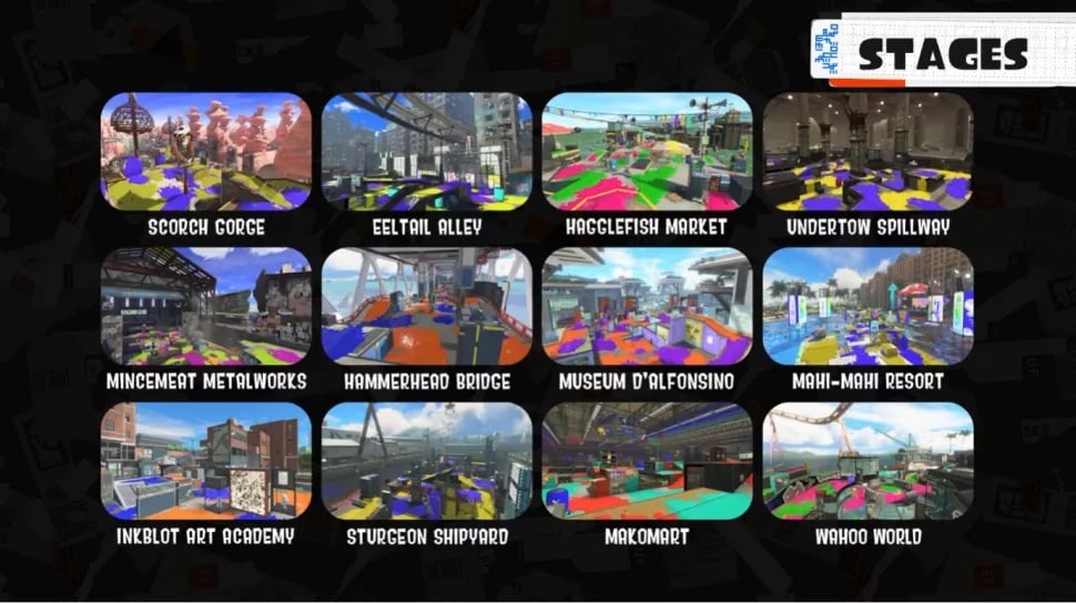 stages splatoon 3 game