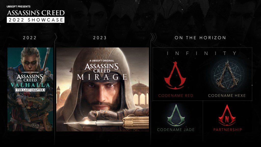 Assassin's Creed upcoming games roadmap Ubisoft Forward 2022