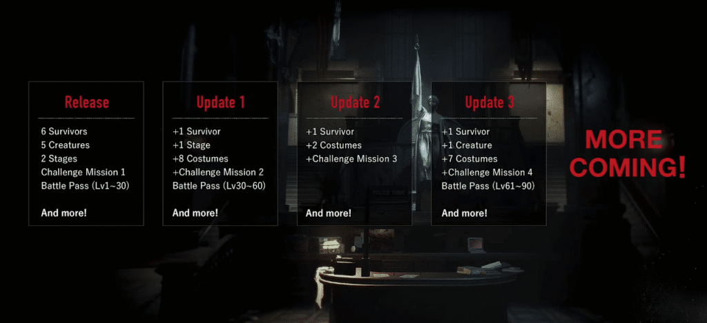 Resident Evil 4 Remake For PS4 Now In Development, New RE Showcase Coming In October - PlayStation Universe