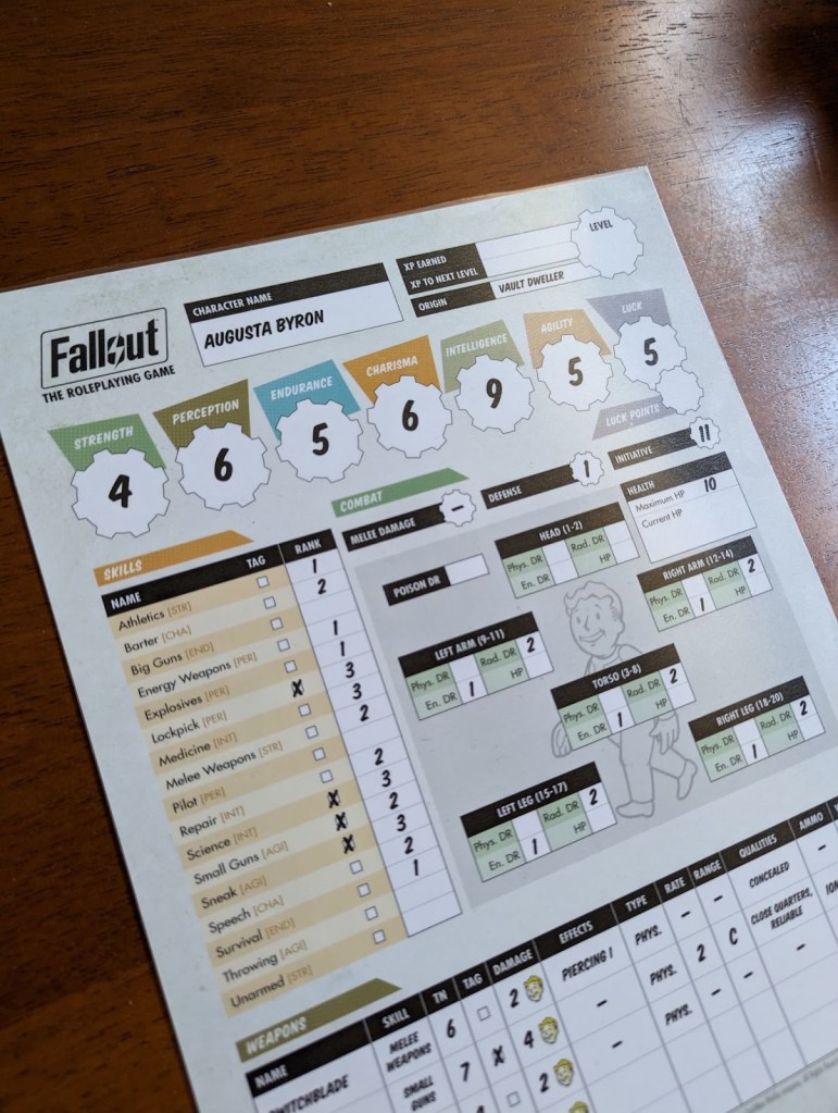 Fallout The Roleplaying Game Starter Set Review