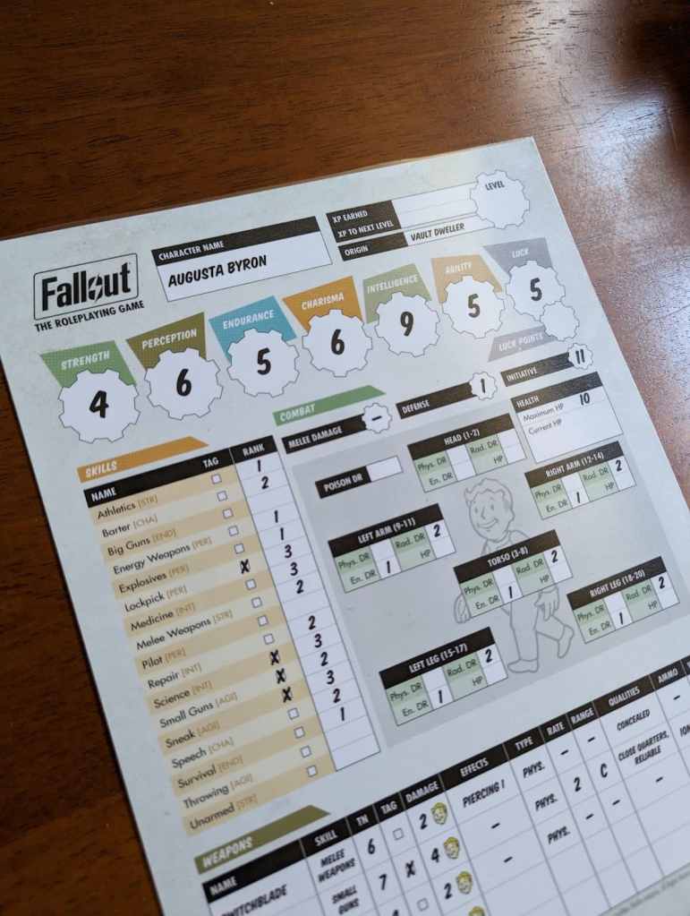 Fallout The Roleplaying Game Starter Set Review