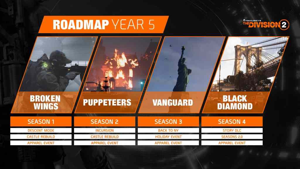 MMO-esque Splinter Cell game The Division coming to Xbox One, PS4 - GameSpot
