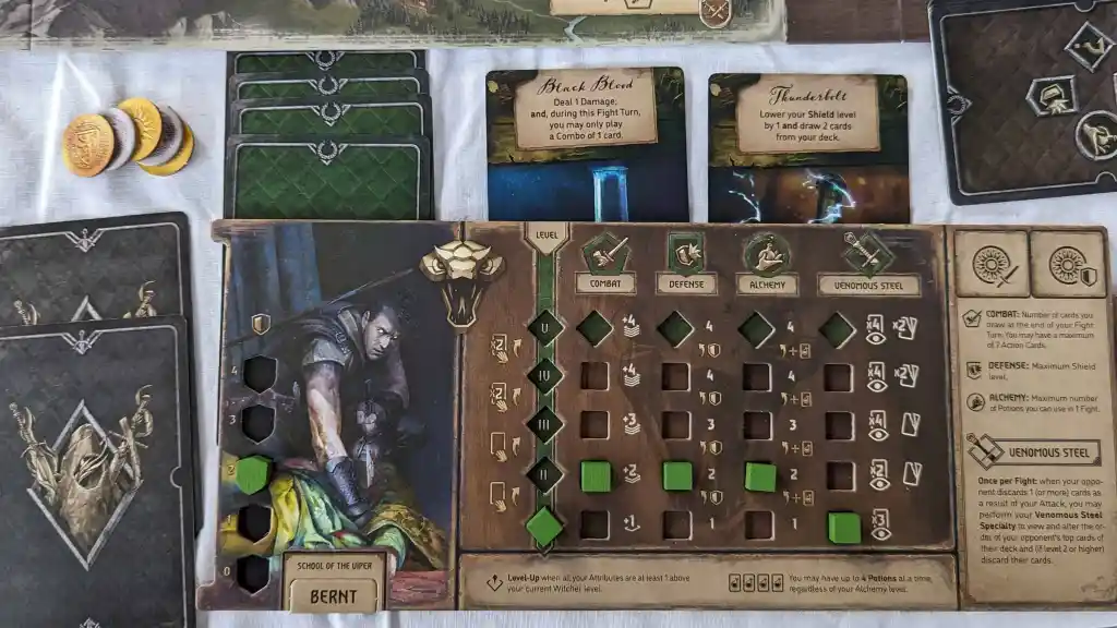 The Witcher: Old World - Board Game Review